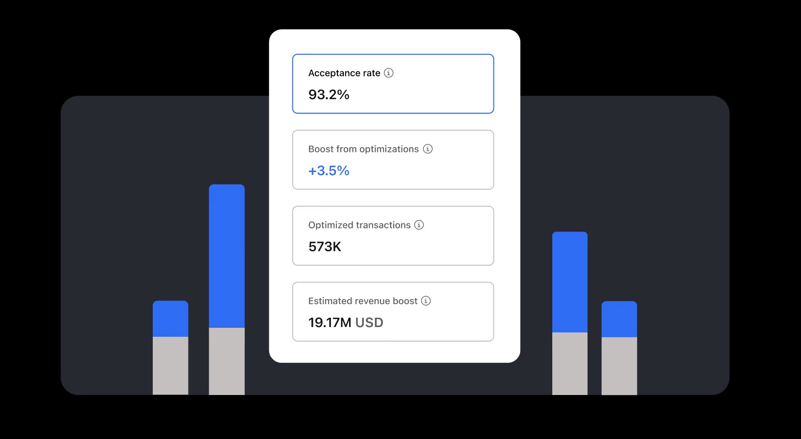 Checkout.com acquires Blue EMI